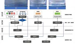 江南官网下载APP截图1